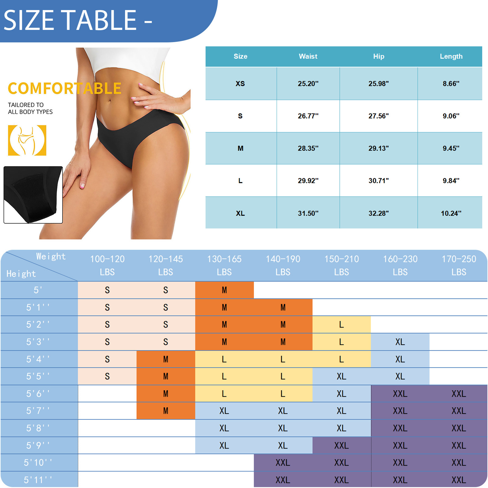 Menstrual Swimsuit Women Perio - Period Panty Absorbent avaliação e preço
