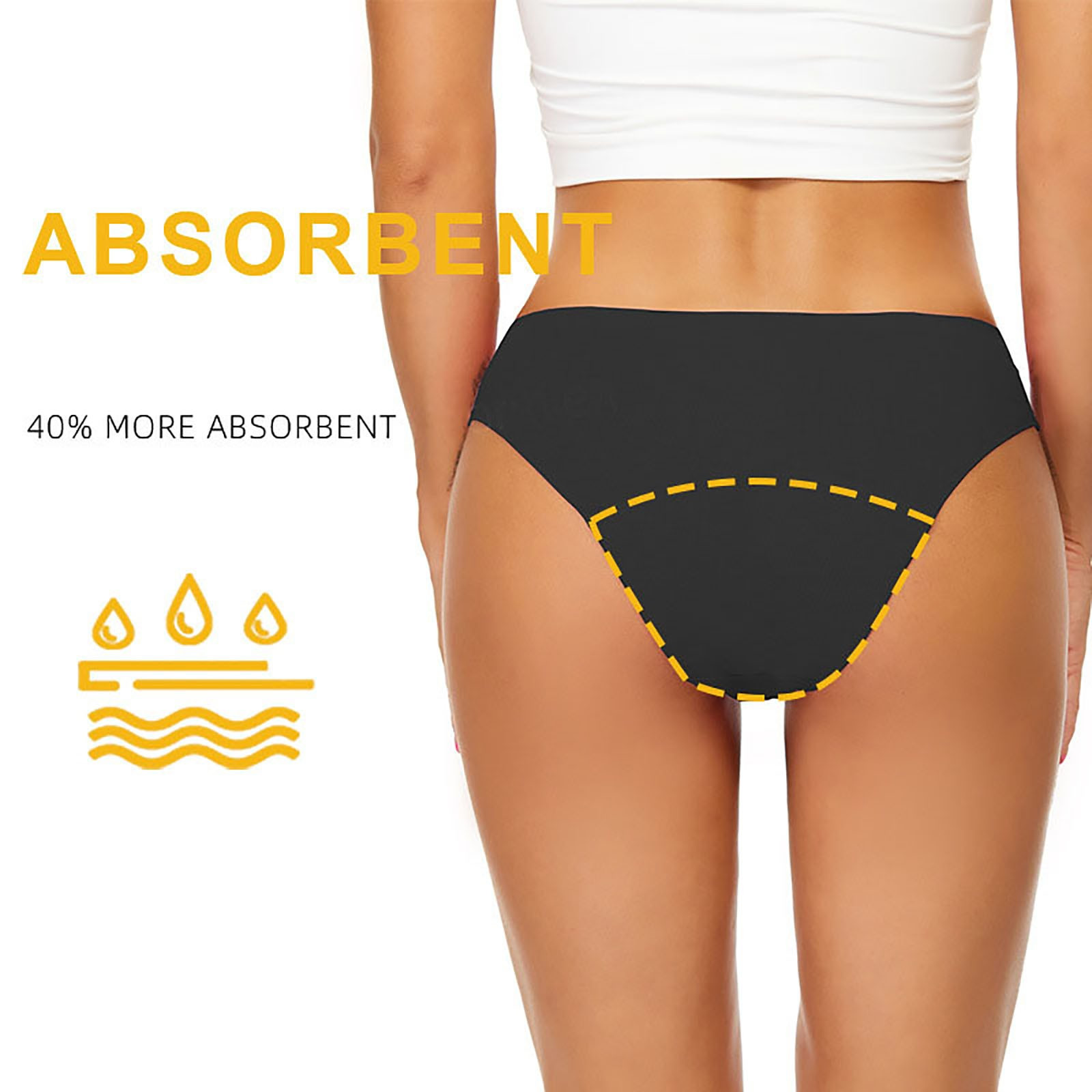 Menstrual Swimsuit Women Perio - Period Panty Absorbent avaliação e preço