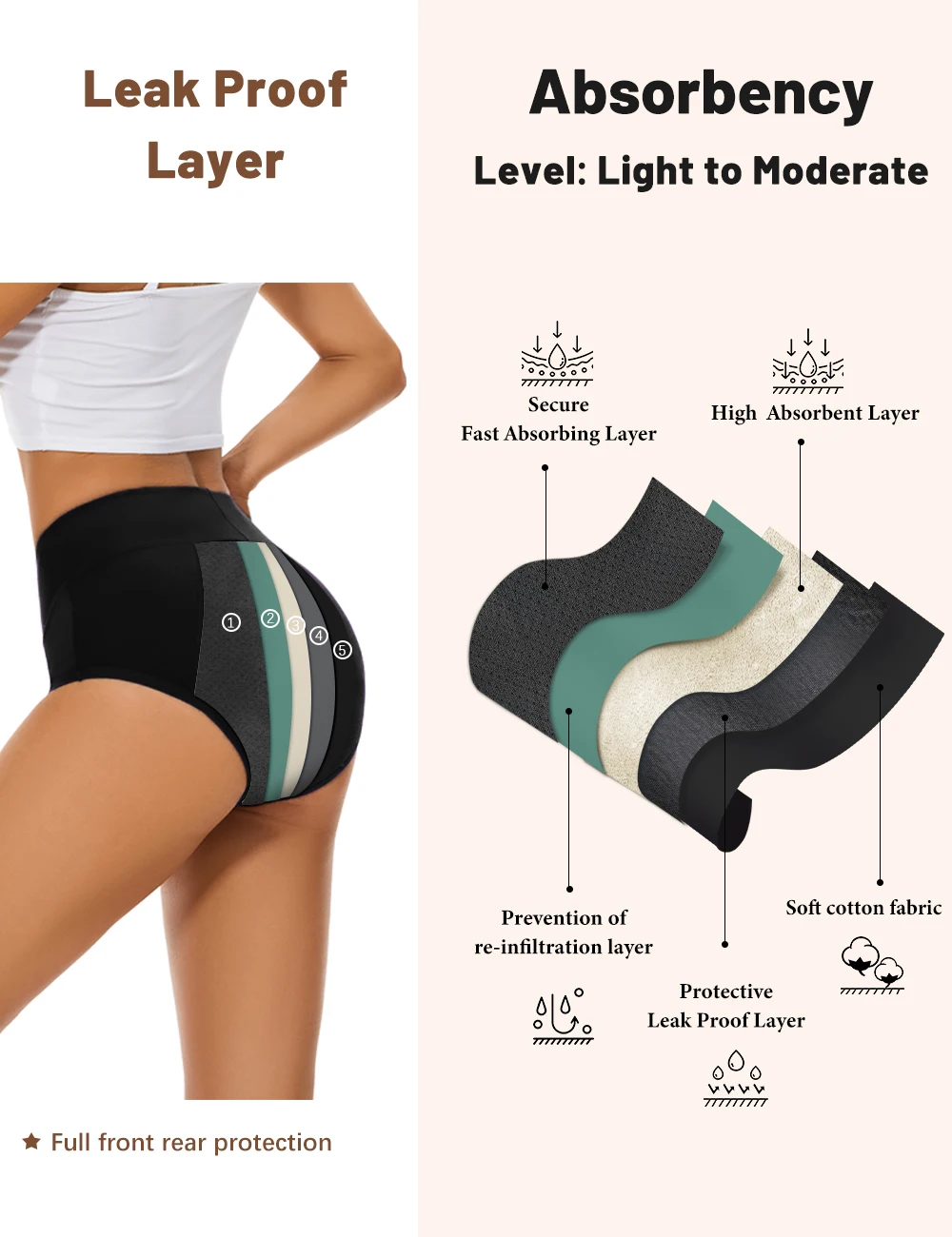 3PCS/lot Menstrual Panties For - Period Panty Absorbent avaliação e preço