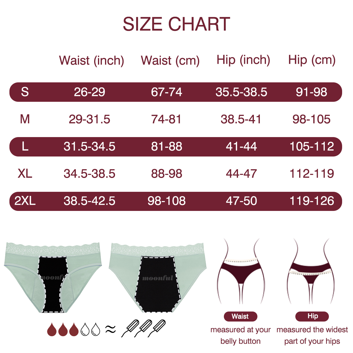 Menstrual Cycle Absorbent Unde - Period Panty Absorbent avaliação e preço