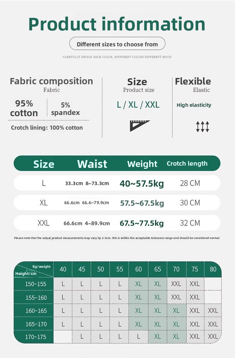 Women High Waist Period Underw - Period Panty Absorbent avaliação e preço